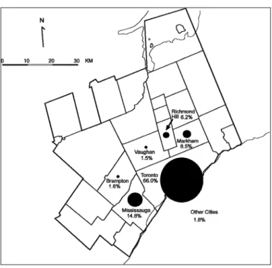 圖 5  2001 年加拿大多倫多地區臺灣出生移民居住地分布圖  四、選擇初次居住地的因素  移民之初，通常希望有人給予幫助，減緩剛到時的陌生與害怕，並獲得安 全感。多數人會選擇在親友家暫住，然後在其附近尋找居住地，也正因此，他 們初次居住地的選擇和親友因素有很大的關係，這點和澳洲的研究相似（徐榮 崇、姜蘭虹，2004）。剛開始，由於對週遭環境的不瞭解，經濟能力是影響居住 地選擇的重要因子，然後再加上房屋仲介的介紹和親友的建議，決定了他們第 一個住所。當然，他們在決策的過程中並非全然如此之理性，可能因為一時