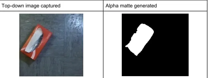 Table 6 shows an example of a top-down image captured of a tissue box and an alpha matte that  has been created based on the height calculation by the stereo vision: 