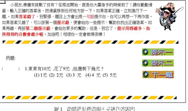 圖 1  動態評量漸進提示系統作答說明  一進入本系統，首先螢幕呈現作答說明，讓受試者在作答前，先了解本系統操作 方式及計分方式，併同時呈現例題讓受試者作練習（圖 1）。  圖二    提示一：對錯回饋，以提供學生自我檢視答案的機會  受試者在空格中輸入答案，題目上方便會顯現答題結果（正確與否），回饋給受 試者作自我檢視，若答題正確便可進行下一題，若答錯（第一次）則受試者可以作自 我反思後在進行作答（圖 2） 