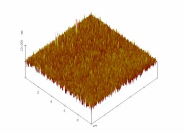 圖 3-6  功率為 240W 的表面立體圖  3-1-1.3  討論  由於 200W 的沉積功率的折射率最高，推測在 200W 沉積的氮化 矽薄膜結構最緻密，其表面粗糙度也很好，所以其他研究將在沉積功 率為 200W 下進行。我們將在反應氣體，氬氣、氮氣以及氫氣上的比 例做調配，觀察薄膜特性的變化。  3-1-2  氬氣-氮氣比例  我們將本氮氣比率為 0%的條件下，慢慢的通入適當比率的氮 氣，分別為 10%、20%、30%、40%、50%以及 60%，觀察氮化矽薄 膜特性的變化。  3-1-2.1  