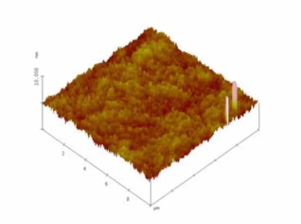 圖 3-15  氮氣 60%的表面立體圖  3-1-2.3  漏電流密度(leakage current density) 