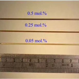 Fig. 2.7. Various dopant concentrations can present different color in the Ca,Cr:YAG  crystal fiber