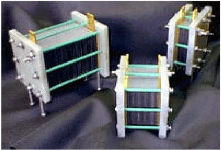 Figure 2-2 A sample of fuel cells stack   