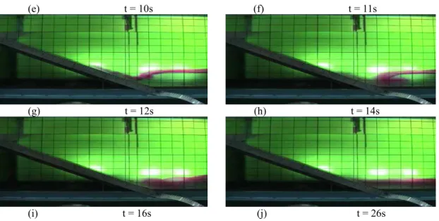 Fig. 4 Sequence of events showing the shoaling internal waves of elevation type on a steep  slope; the scale of a square is 5×5 cm, and the slope inclination was 30 o 