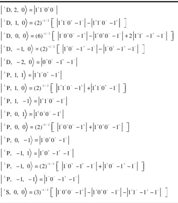Table 2. Wave Functions 2 S 1 L , M L , M S from a p 4 Electronic Configuration a