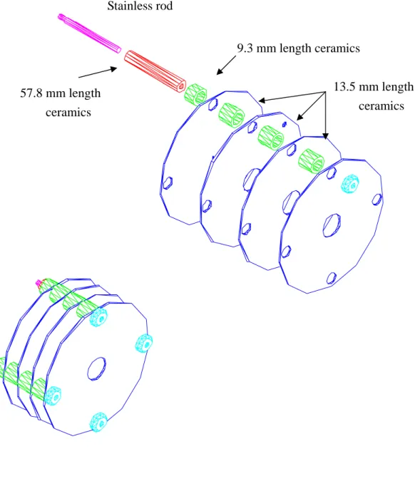 Fig. 2. The ion lens assembly. (a) the exploded view. (b) the  assembly drawing. A 57.8 mm length ceramics is slid into the  stainless rod