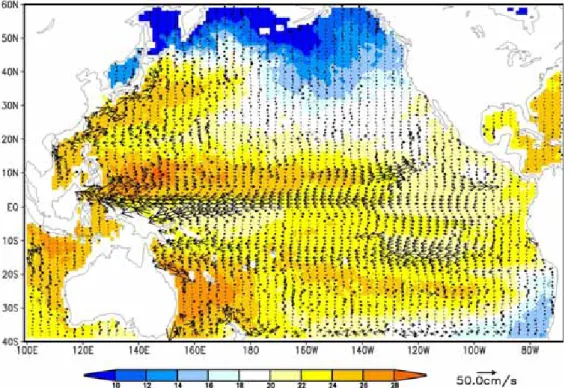 Fig. 4 Pacific Ocean model simulated surface current (depth averaged over depth -50  m)