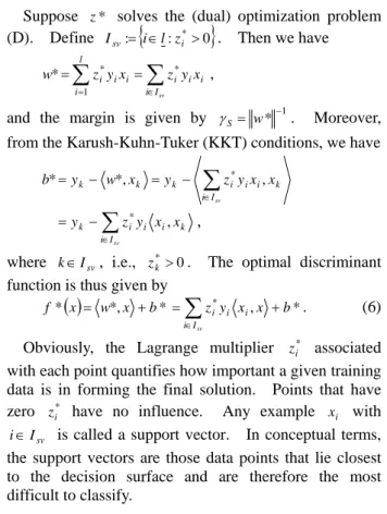 Table 1. A list of serial number of 16 two-input  one-output logic functions (~ means NOT, &amp; means  AND, | means OR)