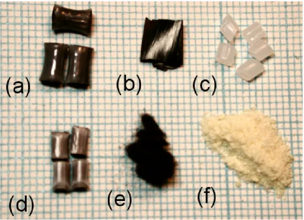 圖 3.2  實驗中所使用的原料(a)尼龍包 46%長碳纖、(b)長碳纖、(c)尼 龍 PA66 原料、(d)尼龍包鋼絲、(e)短碳纖、(f)液晶聚合物 E6000 原料粉末
