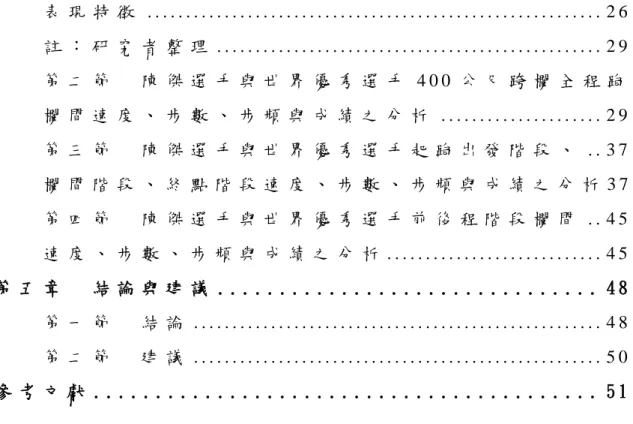 表 現 特 徵  . . . . . . . . . . . . . . . . . . . . . . . . . . . . . . . . . . . . . . 