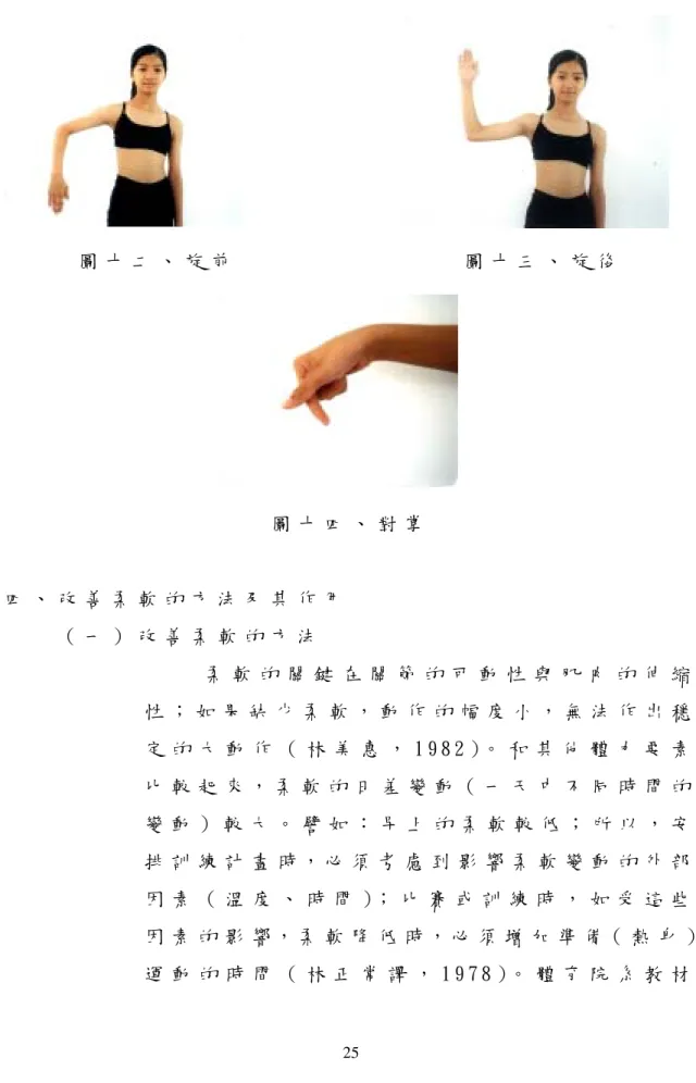 圖 十 二 、 旋 前                                   圖 十 三 、 旋 後   圖 十 四 、 對 掌   四 、 改 善 柔 軟 的 方 法 及 其 作 用   （ 一 ） 改 善 柔 軟 的 方 法   柔 軟 的 關 鍵 在 關 節 的 可 動 性 與 肌 肉 的 伸 縮 性 ； 如 果 缺 少 柔 軟 ， 動 作 的 幅 度 小 ， 無 法 作 出 穩 定 的 大 動 作 （ 林 美 惠 ， 1 9 8 2 ）。 和 其 他 體 力 要 素 比 較 起 來 ，