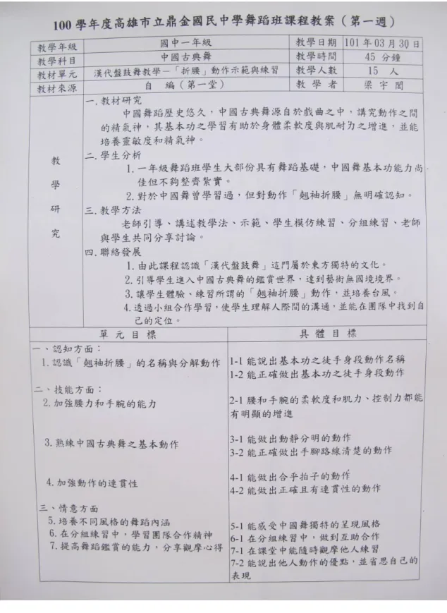圖 4 ： 舞 蹈 班 課 程 教 案 （ 第 一 週 ）  