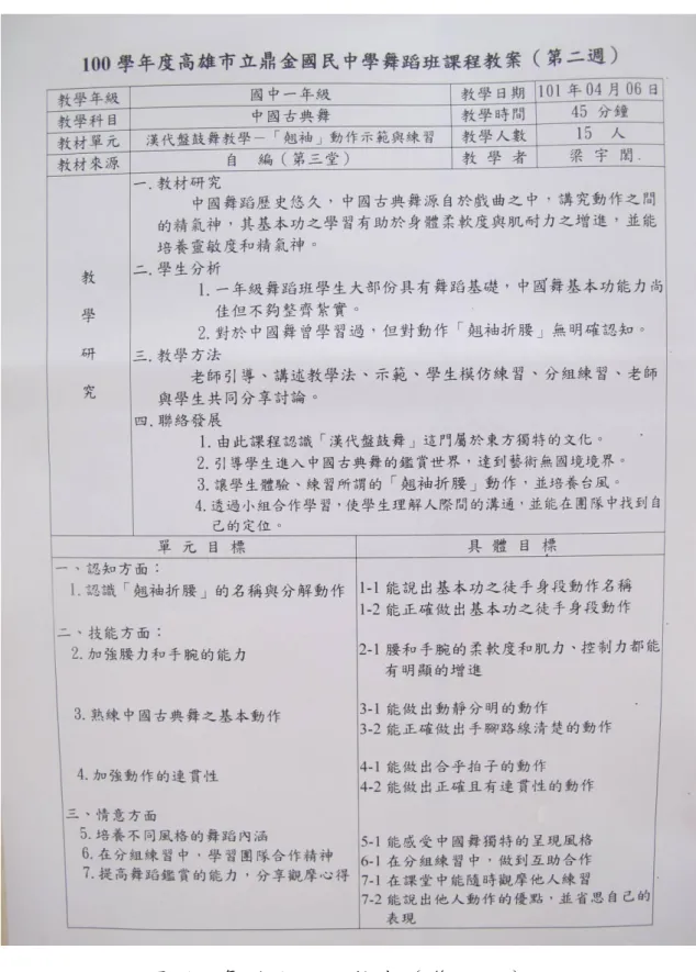 圖 5 ： 舞 蹈 班 課 程 教 案 （ 第 二 週 ）  