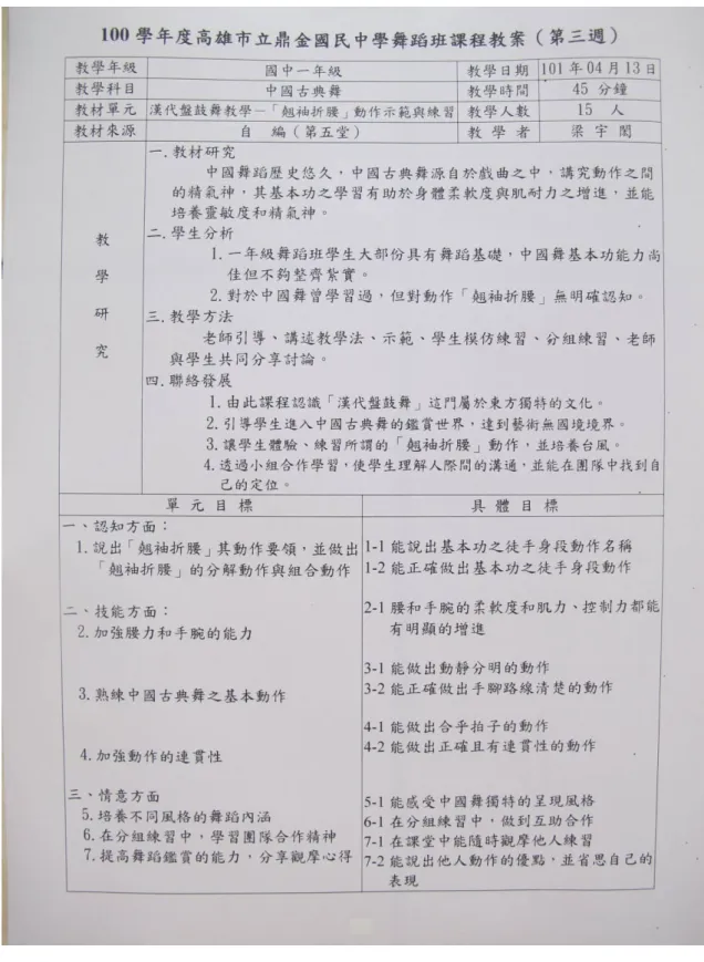 圖 6 ： 舞 蹈 班 課 程 教 案 （ 第 三 週 ）  