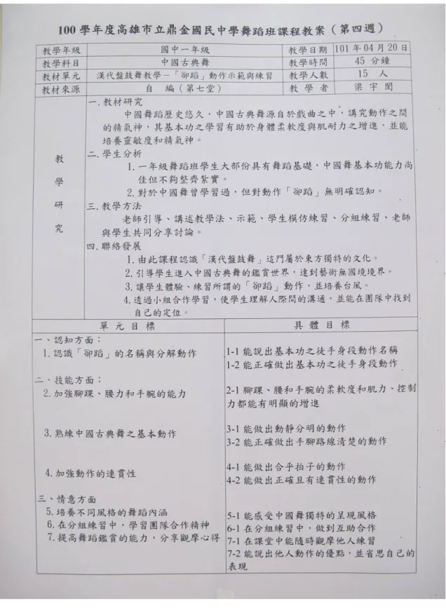 圖 7 ： 舞 蹈 班 課 程 教 案 （ 第 四 週 ）  