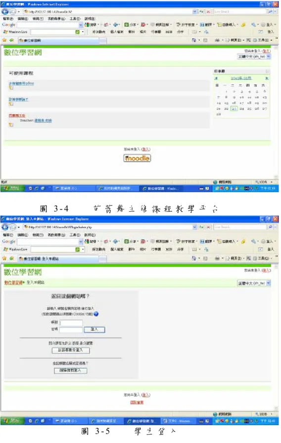 圖 3 - 4     芭 蕾 舞 主 修 課 程 教 學 平 台