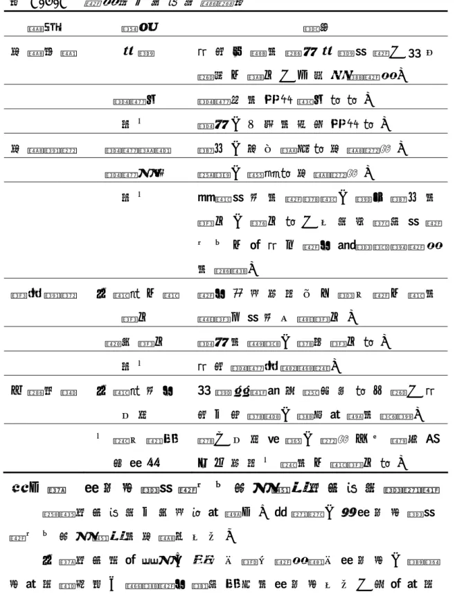 表 4 - 1 - 4   學 習 者 分 析 結 果 歸 納 表 類 別 項 目 說 明 相 關 知 識 術 語 提 供 正 確 的 動 作 術 語 教 學 ， 最 好 能 附 上 圖 片 ， 方 便 理 解 學 習 。 舞 蹈 史 舞 蹈 家 的 背 景 歷 史 等 等 。 其 它 舞 作 、 小 品 的 故 事 背 景 等 。 相 關 資 訊 舞 蹈 團 體 演 出 、 招 考 團 員 等 相 關 訊 息 。 舞 蹈 用 品 特 價 、 優 惠 等 相 關 訊 息 。 其 它 授 課 教 師 的 學 