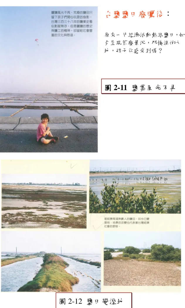 圖 2-12  鹽田變溼地  台鹽鹽田廢曬後：  原來一片經濟活動熱絡鹽田，如今呈現荒廢景況，那悽涼的大地，孩子你感受到嗎？ 圖 2-11  鹽業風光不再 