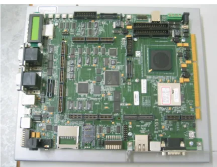 Figure 2: Versatile Platform Baseboard for ARM926EJ-S.