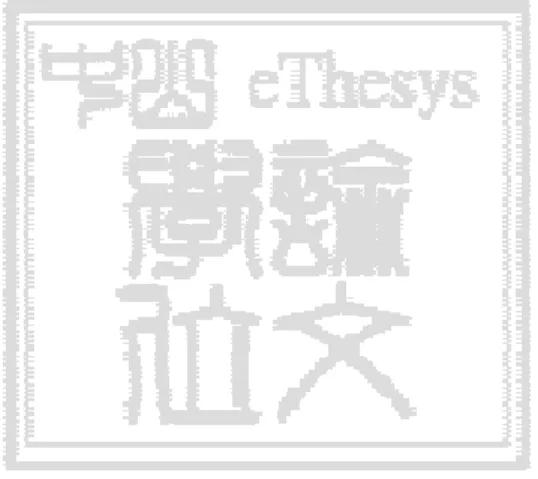 圖 4-4 光學量測系統圖                                 35                  圖 4-5 波導元件長度對應損耗圖                         35 