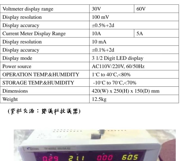 表  3-3  電源供應器詳細規格 