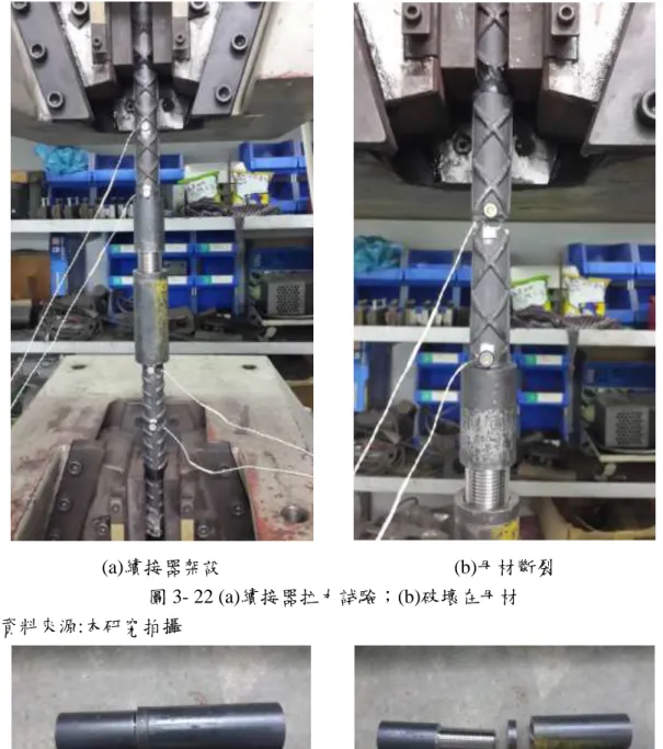 圖 3- 23  續接器  資料來源:本研究拍攝 