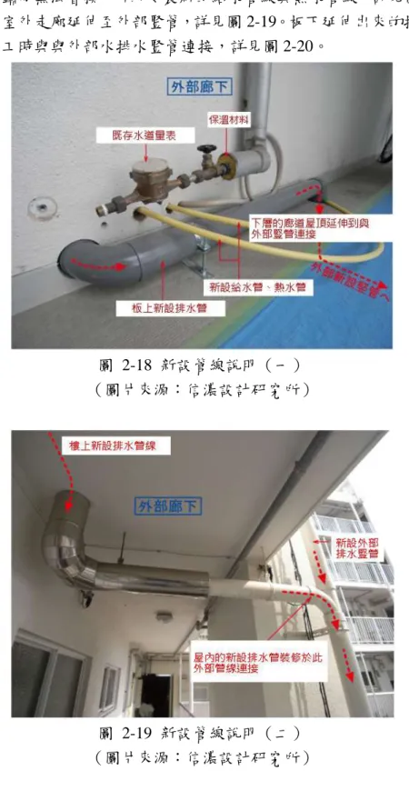 圖  2-18  新設管線說明（一） 