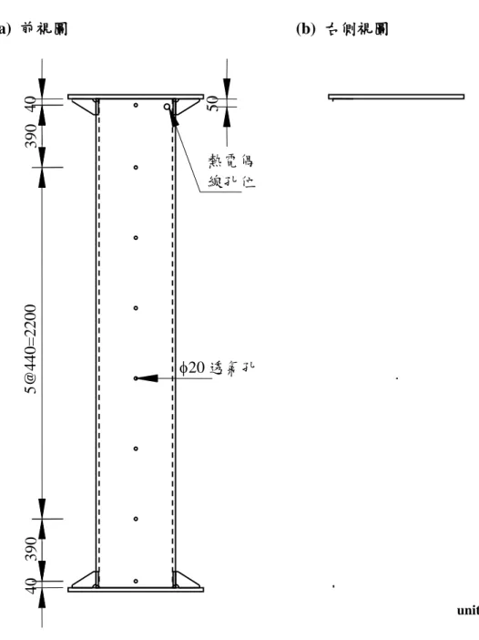 圖 3-4  填充式箱型鋼柱透氣孔配置示意圖  (資料來源：本研究整理)  50403905@440=220039040 20 透氣孔 熱電偶 線孔位  unit：mm          (a)  前視圖 (b)  右側視圖 