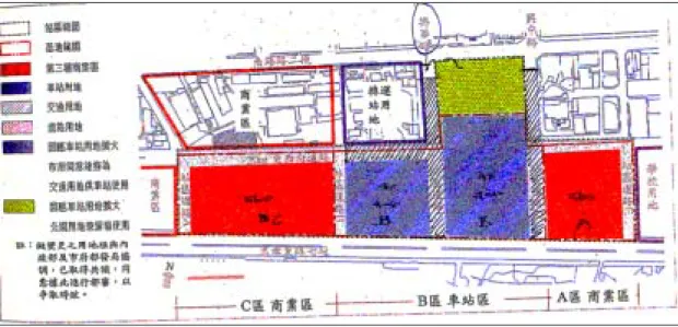 圖  3-1.5    基地土地使用分區圖  資料來源：都市設計審議申請計畫書—南港車站設計案 （四）基地規劃說明  分為基地法規部分與車站本體  1.基地法規部分  南港車站基地在規劃上分為 A、B、C 三區，而三區的土地分區資料見表 3-1.5：  表  3-1.5    基地面積表  A 區  B 區  C 區  交通用地  使用分區  商三  交通  用地  合計  車站用地 車站 使用 道路使用 合計 商三 交通 用地  合計  總計 基地面積 M 2  11032  2649  13681  2