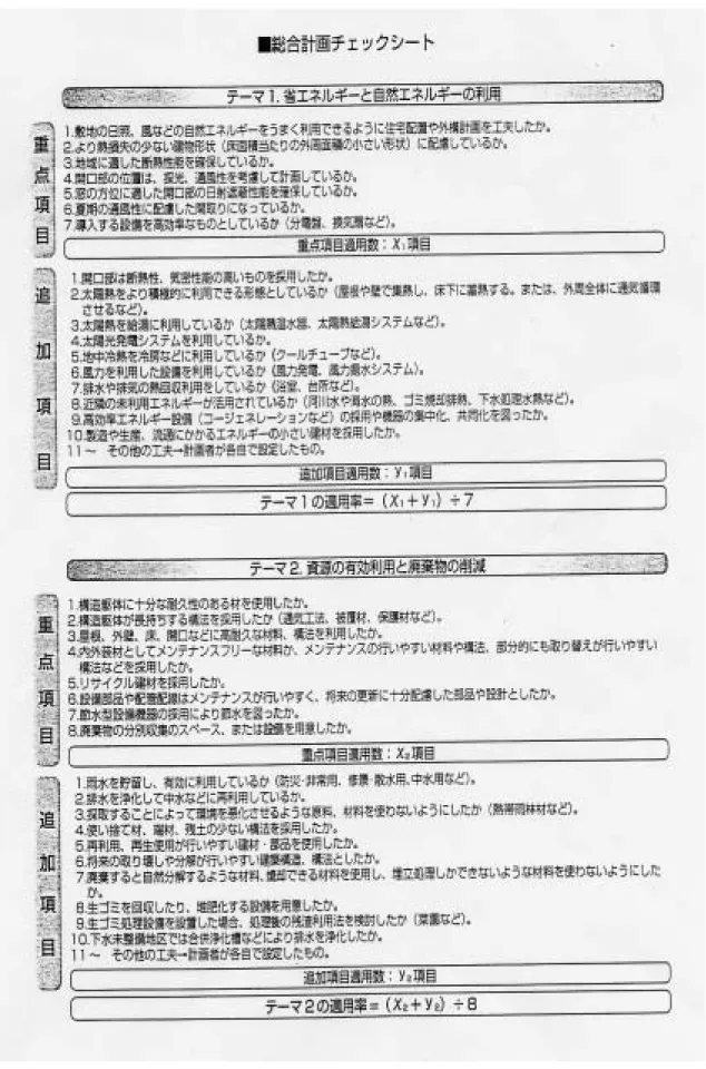 圖 4.11.1：日本環境共生住宅之 check list-1 