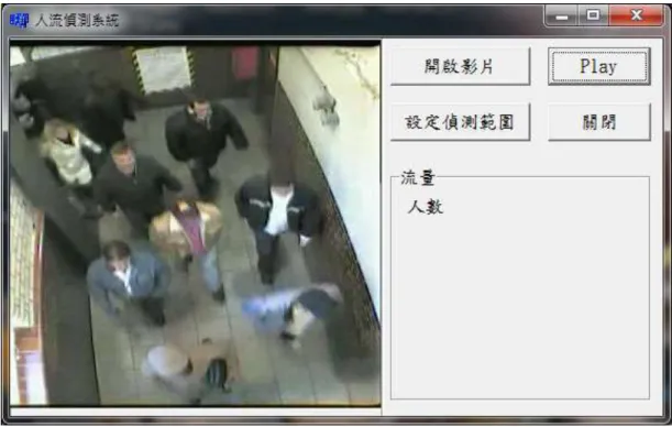圖  4- 1  程式匯入影像實際圖  (資料來源：本研究自行繪製)  將辨識出之人數運用標計方式將拍攝到之影像以藍色假已標示出來，並將計數之 數量以累計方式將其表示出並且存入資料庫中，如圖  4-2 所示。  圖  4- 2  實際計數程式執行畫面  (資料來源：本研究自行繪製) 