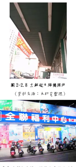 圖 2-2.8 生鮮超市騎樓照明  （資料來源：本研究整理）  圖 2-2.9 生鮮超市採用燈箱方式照明的招牌燈  （資料來源：本研究整理）  圖 2-2.10 生鮮超市採用投射燈照明的招牌燈  （資料來源：本研究整理） 