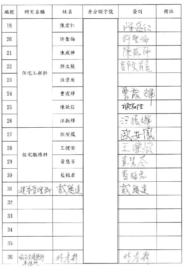 圖 2- 7 耐震標章講習會簽到單 