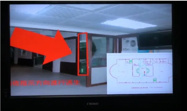 圖  5- 17  火災發生時的數位電子看板之逃生畫面  (資料來源：本研究自行繪製) 