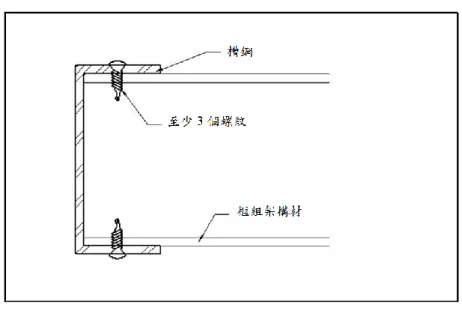 圖 4.3-1  外覆材與鋼材的接合  [新增圖示] 圖 4.3-2  鋼材與鋼材的接合  [新增圖示] 4.3.4  間距和邊距  螺絲之間距及螺絲與所接合構材之邊距須符合「冷軋型鋼構造建築物結構設 計規範及解說」第 11.4 節之規定。  解說：  在鋼對鋼接合中考慮螺絲的有效性，螺絲中心到中心間距與其中心到構材 邊距應大於三倍的螺絲標稱直徑，但如邊距與構材受力方向平行，其螺絲中心 點到邊距之距離可以 1.5 倍標稱直徑為基本要求。假如螺絲間距值只有 2 倍標稱 直徑，螺絲接合在計算時只能考慮提供 80