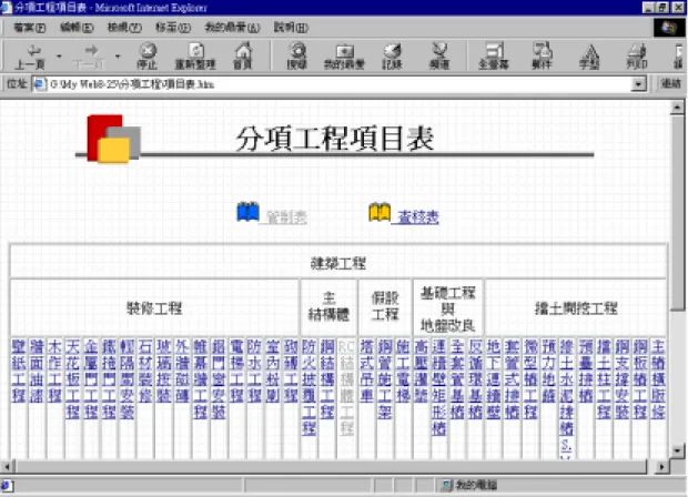 圖 3.3「分項工程項目表」畫面 