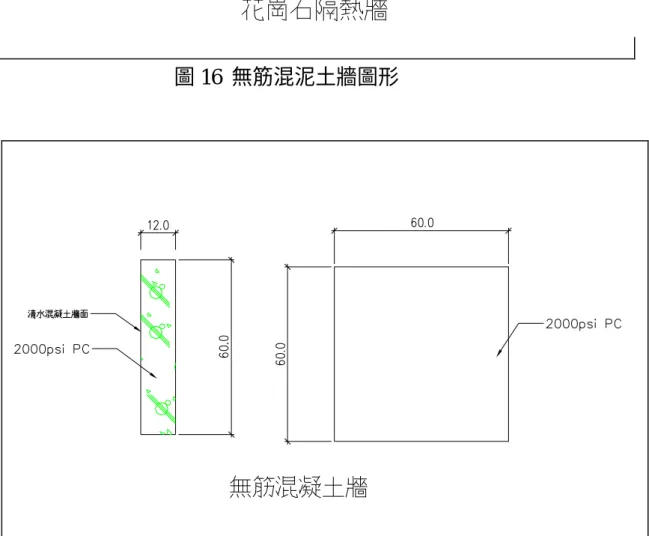 圖 16  無筋混泥土牆圖形 