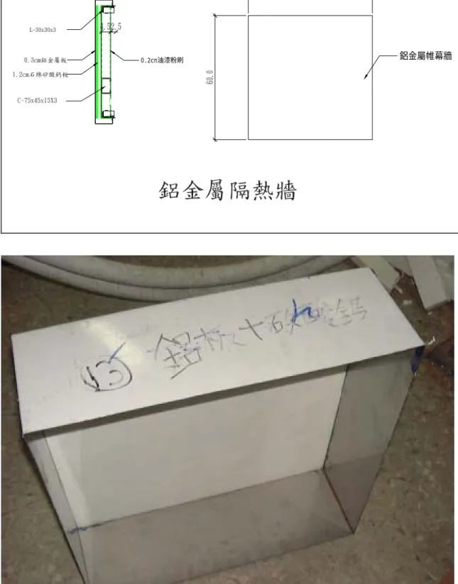 圖 19  鋁金屬隔 熱牆圖形及照片