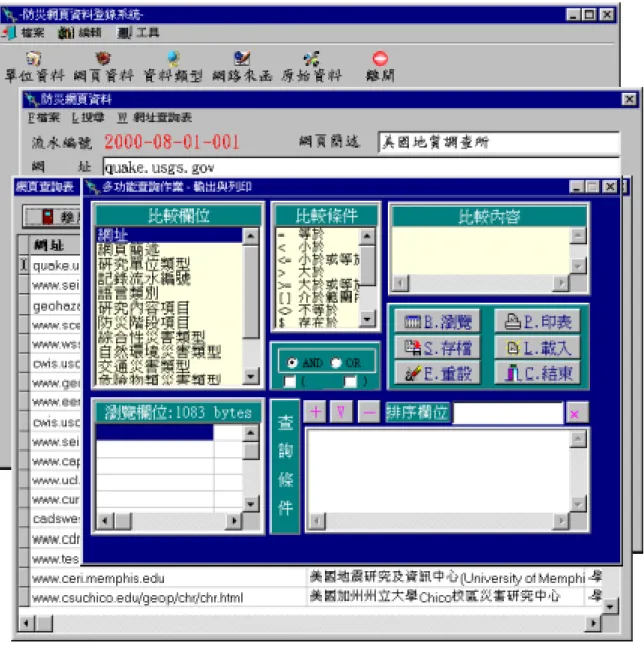 圖 3-2.7  網頁資料庫資料印表功能  網頁登錄資料類型增加與刪減功能  為方便網頁蒐集與網址登錄工作，網頁類別的輸入採下拉式選單 的方式，亦即利用事先建立的屬性類別，將所蒐集的網頁加以分類。 針對於登錄作業時，可能修改或更新類型內容，本登錄系統中亦提 供網頁登錄資料類型增加與刪減功能，以因應各種類型之內容修改