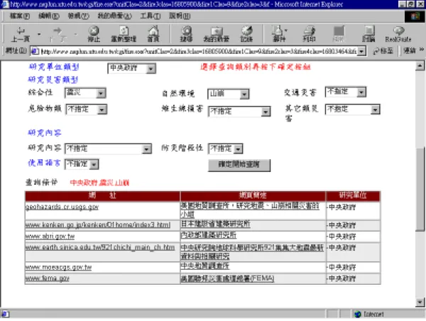 圖 3-3.2  定義資料查詢條件功能與查詢結果 