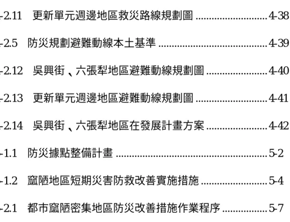 圖 4-2.11  更新單元週邊地區救災路線規劃圖 ........................... 4-38  表 4-2.5  防災規劃避難動線本土基準 ........................................