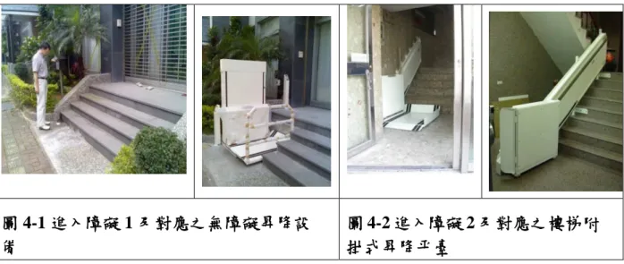 圖 4-1 進入障礙 1 及對應之無障礙昇降設 備  圖 4-2 進入障礙 2 及對應之樓梯附掛式昇降平臺  二、  欲上下樓層障礙時可裝設之無障礙昇降設備  樓層障礙的解決方案有三種，依照難易程度分為昇降機、垂直 昇降台、階梯昇降座椅等三大類，以下依序說明其所需安裝條件：  （一）  昇降機  一般昇降機系統若需安裝於透天類型的建物內，其安裝之基本 條件如下：  1