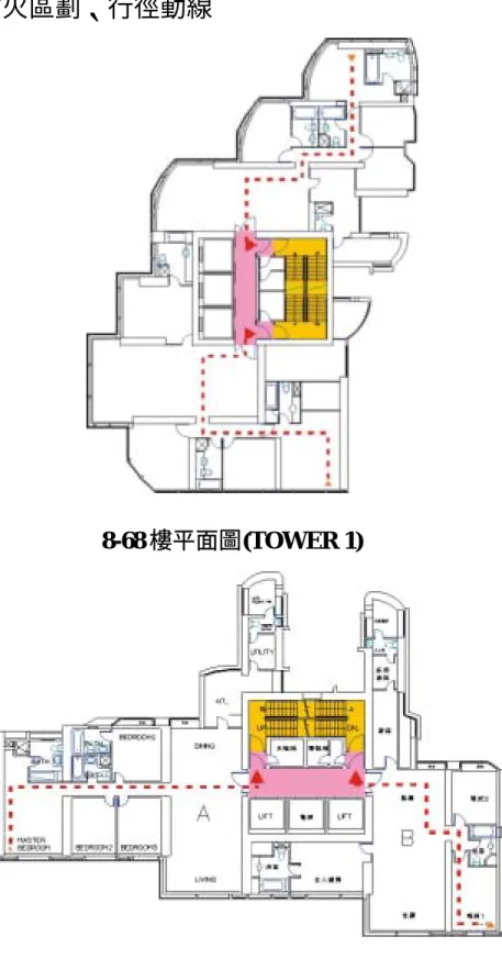 圖 2.6 住宅海名軒分析示意圖 