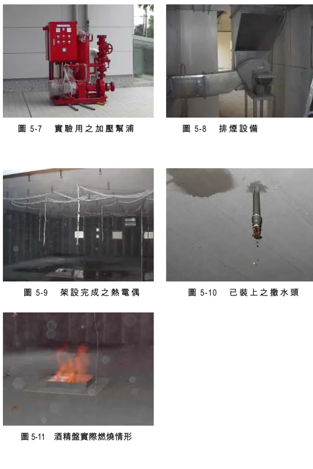 圖 5-7  實 驗 用 之 加 壓 幫 浦                 圖 5-8  排 煙 設 備  