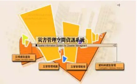圖 5-5  網路互動式都市災害空間資訊管理系統登入畫面  二、災情資訊查詢子系統  本子系統主要是提供已處理好的災情相關資訊給一般使用者， 因而無帳號、密碼等權限控管機制即可使用。一般使用者可直接透 過網路瀏覽器，直接利用本系統所發展的基本功能查詢相關災情資 訊，並可利用互動式的網路空間資訊系統介面，展示查詢所得之空 間點位與地圖資訊。圖 5-6 及圖 5-7 則顯示於本子系統中所提供行政 區域查詢及道路名稱查詢的畫面。而圖 5-8 及圖 5-9 則顯示重要地標 查詢的畫面及結果。  圖 5-6  行政區