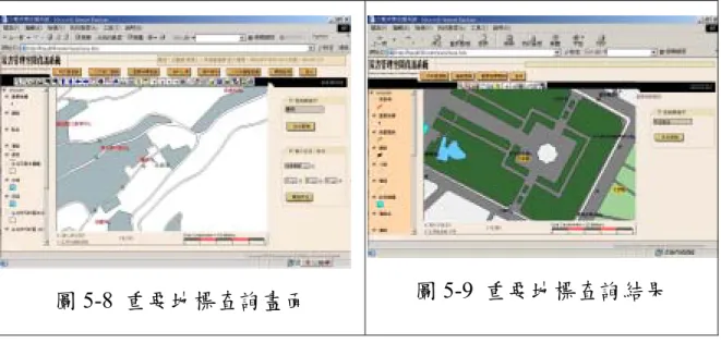 圖 5-8  重要地標查詢畫面  圖 5-9  重要地標查詢結果  三、資料與資訊管理子系統  此為本系統發展的核心部分。主要是用來作為災害管理相關資 料蒐集、處理與分析，並支援決策者研擬災害管理相關決策的系統。 本此系統除包含了災情資訊查詢子系統裡的相關基本功能位，亦有 進一步針對災害管理決策及資料整合分析的需求而發展的功能。而 由於本子系統彙整的資料眾多且具敏感性，是故本子系統設計有帳 號、密碼等權限控管機制。並依使用者的身分區分為管理者、資料 上傳者、專業使用者等不同層級。而其乃為系統管理者及資料調查