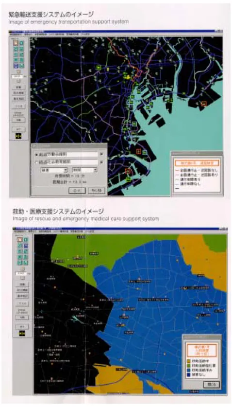 圖 4-5 EMS 的資訊活用概況圖 