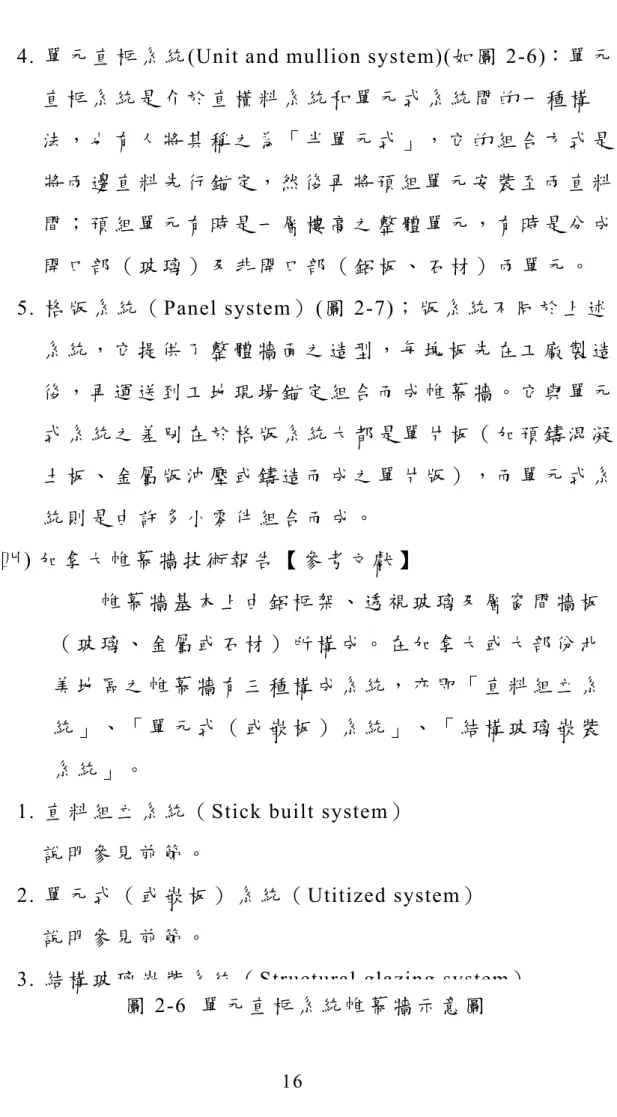 圖 2-6  單 元 直 框 系 統 帷 幕 牆 示 意 圖  