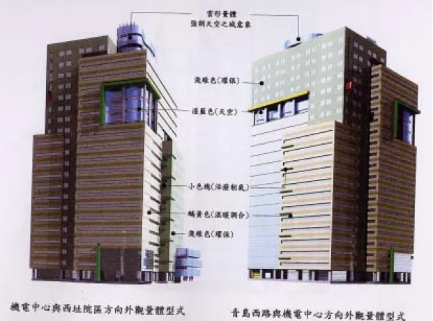 圖 4.1.1-3  機電中心與西址院區、機電中心與青島西路之外觀量體型式  4.1.2 建築耐震安全初步評估  本案工程乃屬新建工程尚未興建，其危險度評估法及簡速分析評 估法兩項省略。  4.1.3 建築耐震安全詳細評估法  4.1.3.1 強度韌性法  由強度韌性法發展之電子計算機程式配合 ETFABS 分析程式，由 ETFABS 內力輸出檔案中抓取構材內力，經 計 算 後 各層的耐震能力 A c 如下：  X 向： 