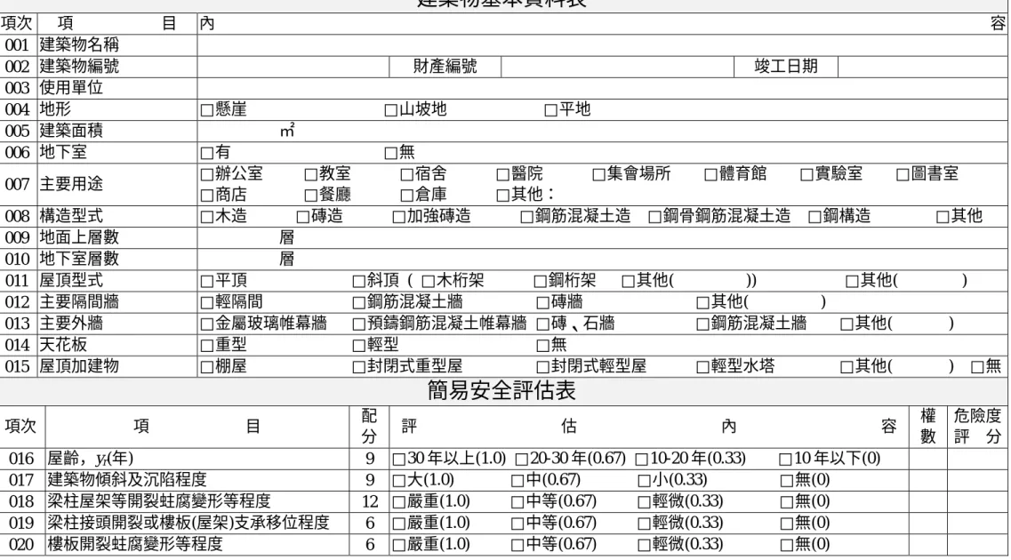 表 2.1.1  建築物簡易安全評估表  評估者：  聯絡電話：  評估日期：  建築物基本資料表 項次  項                      目  內 容  001  建築物名稱  002  建築物編號  財產編號  竣工日期  003  使用單位  004  地形  □懸崖                                  □山坡地                        □平地  005  建築面積            ㎡  006  地下室  □有         